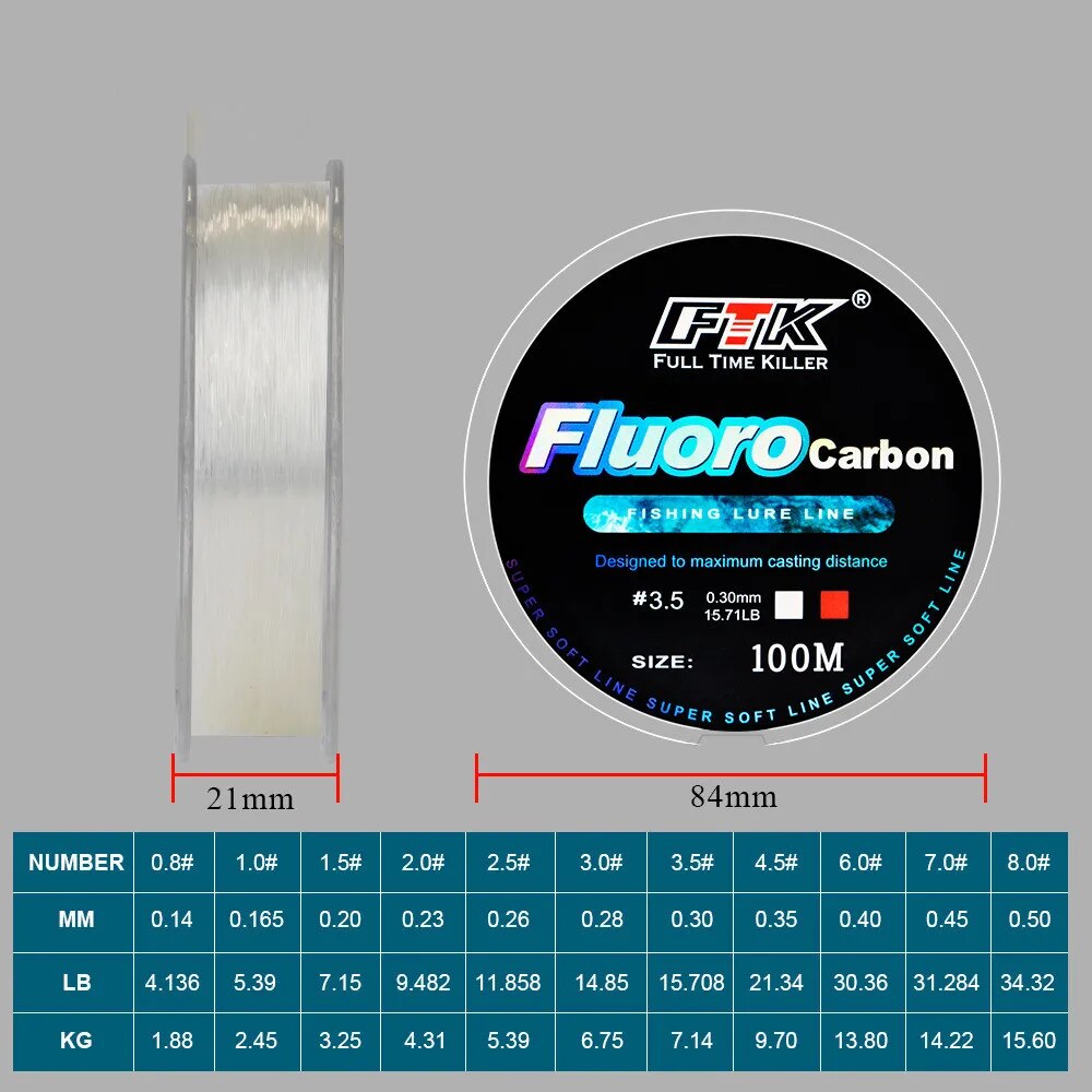 خط صيد الطعم الفلوروكربوني بطو - مراجعة Copolymer Line وسعره