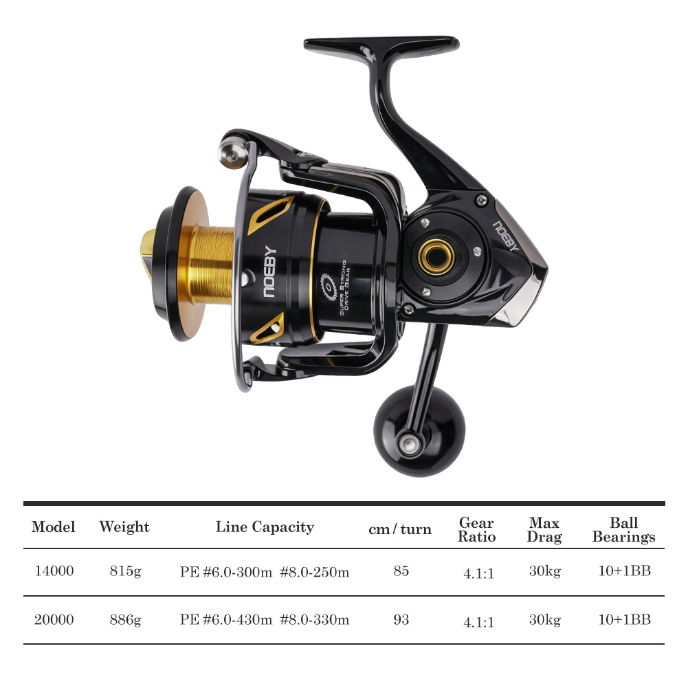 بكرة صيد NOEBY Infinite للصيد  - مراجعة Shimano Reel Stradic وسعره